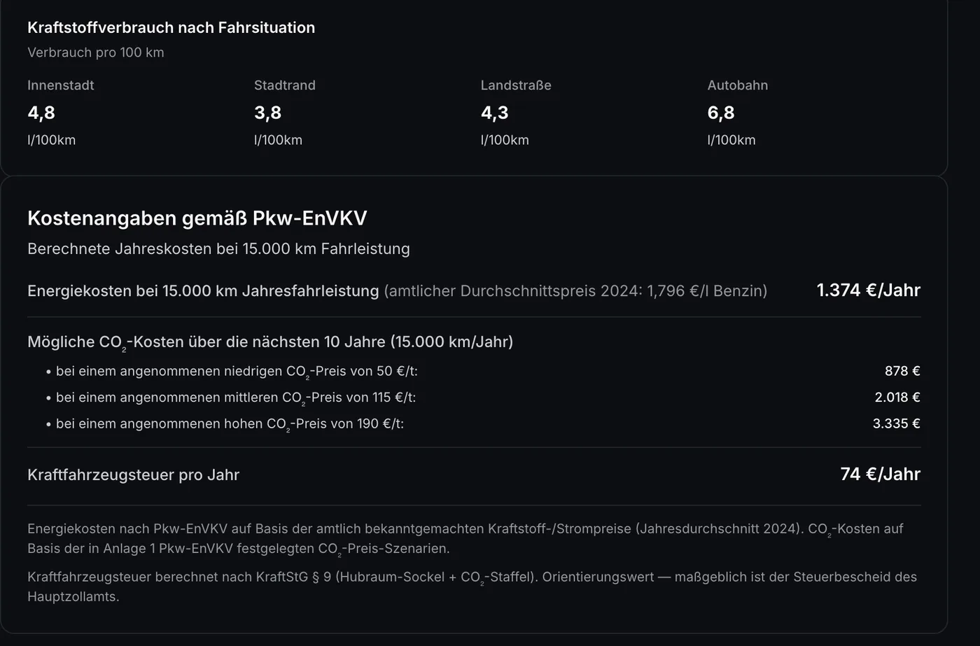 Kostenangaben gemäß Pkw-EnVKV auf einer carvitra-Landingpage